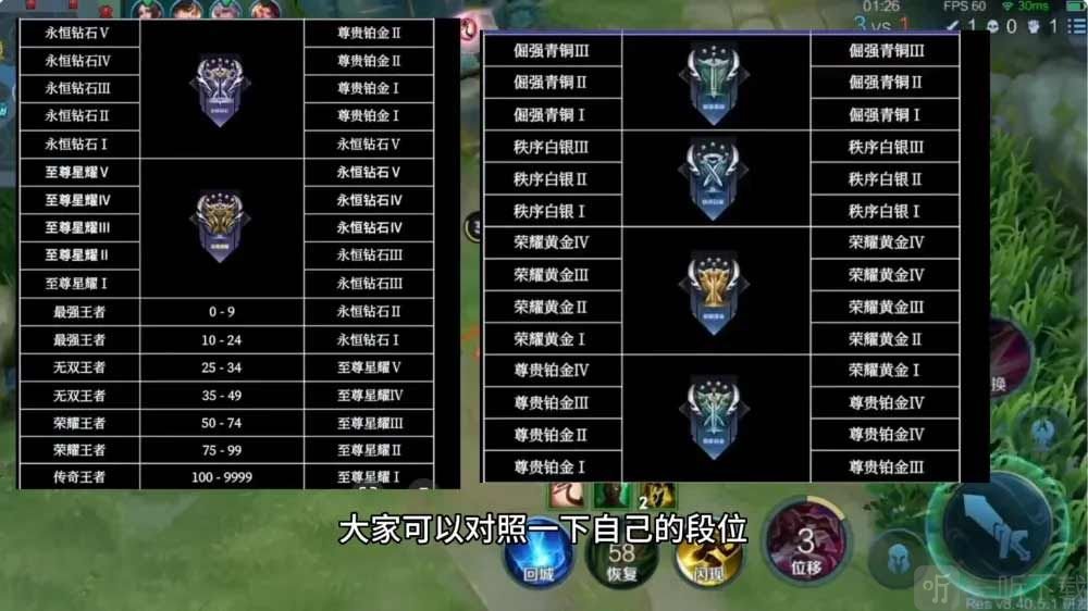 王者荣耀s32段位继承表分享 s32赛季段位继承规则介绍
