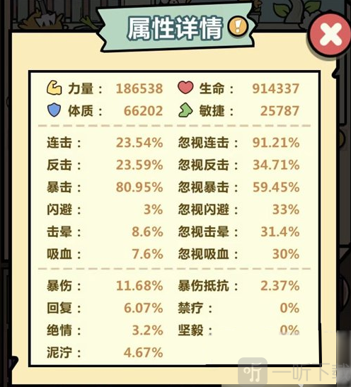 洋葱骑士团工具属性是怎么样的 洋葱骑士团工具属性详解