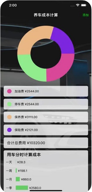 养车成本计算