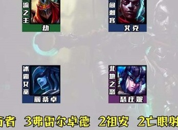 金铲铲之战S9艾克阵容搭配方法 S9艾克阵容如何搭配