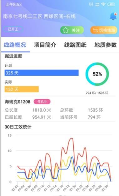 盾構慧通