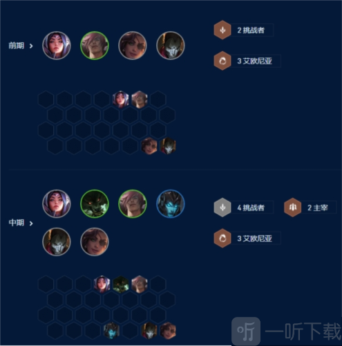 金铲铲之战S9艾欧尼亚挑战卡莎怎么玩 艾欧挑战卡莎阵容玩法攻略