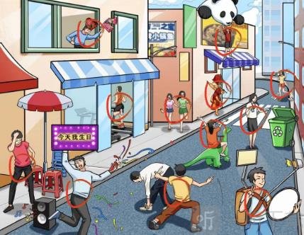 疯狂梗传社牛行为怎么过 找出12个社牛行为攻略分享