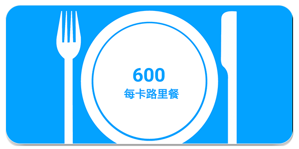 卡路里计算软件