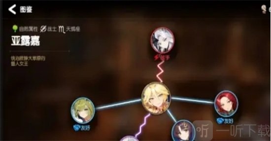 第七史诗亚露嘉技能怎么样 亚露嘉角色技能详细介绍
