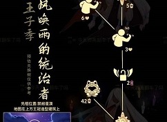 光遇国王先祖2023兑换图分享 统治者先祖6.29复刻位置分享