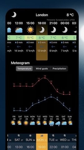 风雨气温图