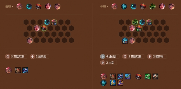 金鏟鏟之戰s9挑戰暗影卡莉斯塔陣容怎么出 挑戰暗影卡莉斯塔陣容攻略