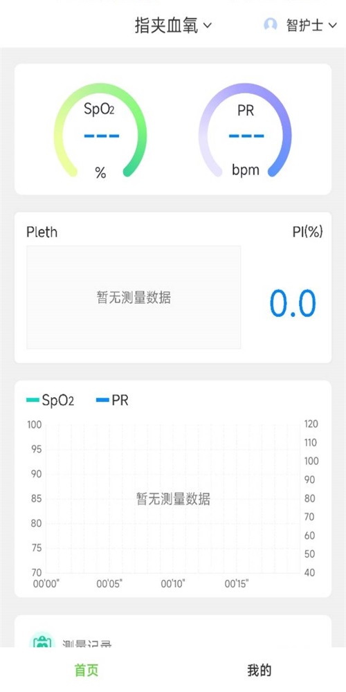 康尚智护士