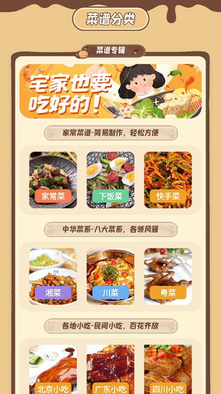 小廚成長記錄