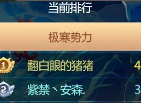 恐龙神奇宝贝第12届酋长开幕战介绍 第12届酋长开幕战攻略