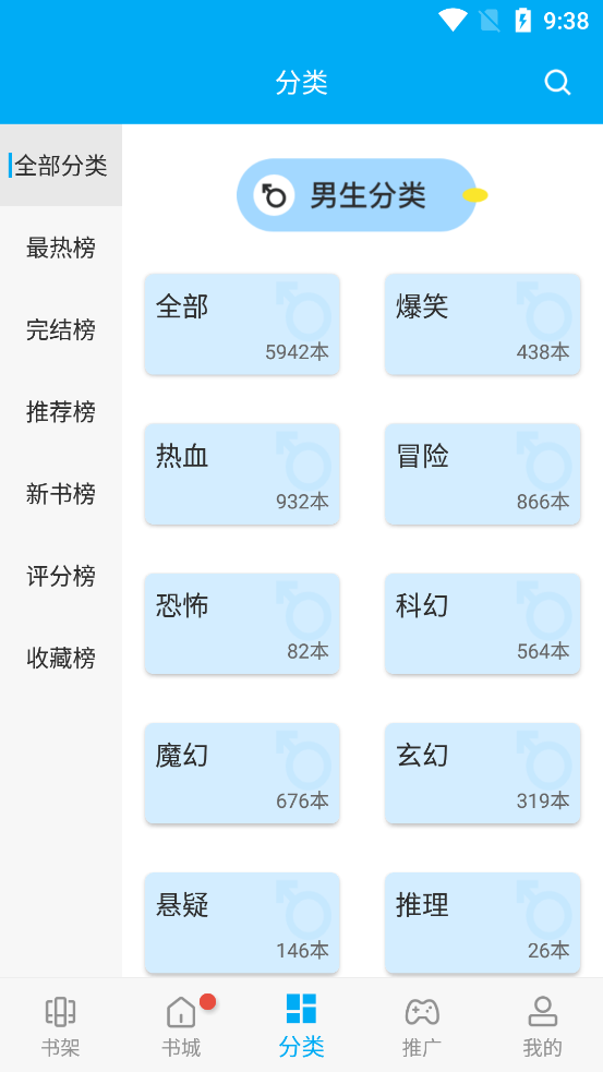 风车漫画免费软件