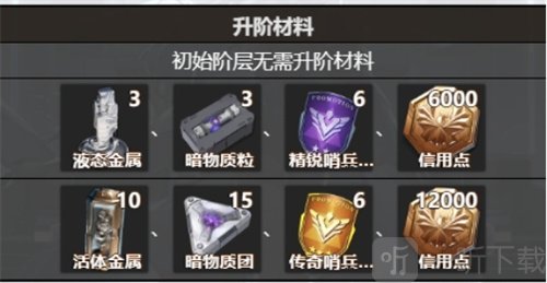 银河境界线沃尔夫冈技能如何 沃尔夫冈任务和技能详细讲解