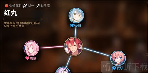 第七史诗中红丸如何 红丸角色详细介绍