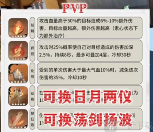 逆水寒手游血河内功怎么搭配 血河内功搭配推荐