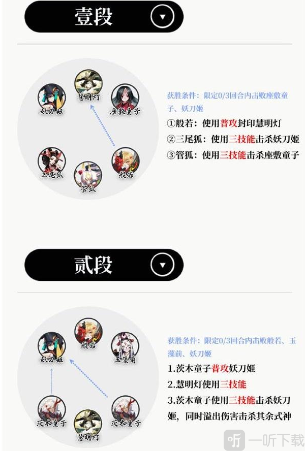 阴阳师慧明灯残局获胜攻略 慧明灯残局获胜打法技巧分享