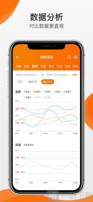 精创冷云app最新版下载-精创冷云app手机版下载v2.5.4