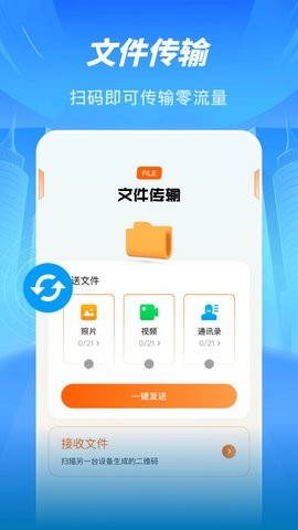 Sans助手文件传输
