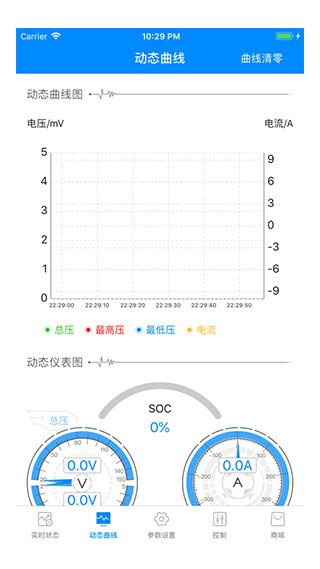 蚂蚁BMSapp