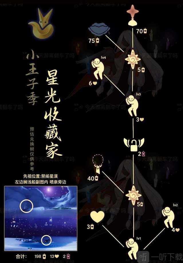 光遇星光收藏家先祖兑换图 星光收藏家先祖复刻兑换表分享