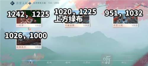 逆水寒手游共赏人间打卡点在哪 共赏人间打卡点坐标一览