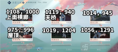 逆水寒手游共赏人间打卡点在哪 共赏人间打卡点坐标一览