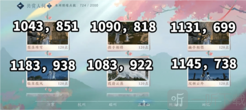 逆水寒手游共赏人间打卡点在哪 共赏人间打卡点坐标一览