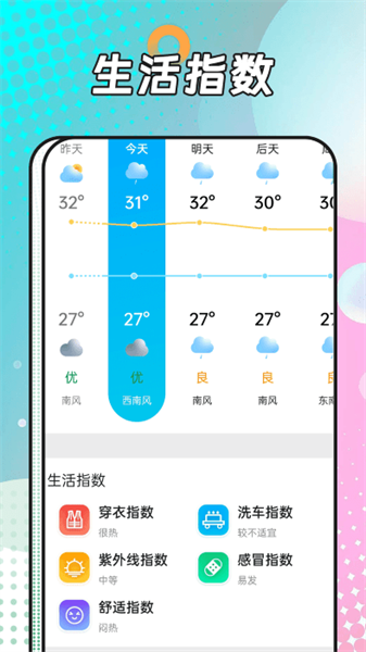 风浪天气预约