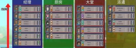 潛水員戴夫農場種植怎么玩 農場種植攻略
