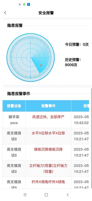 優建建科