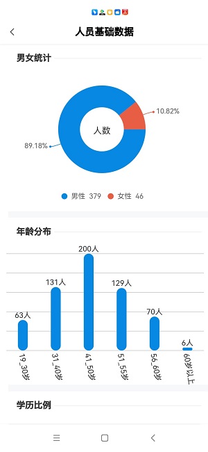 優建建科