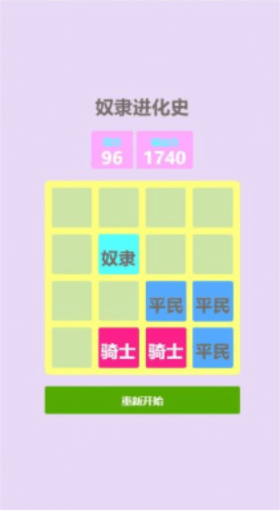 奴隶进化史