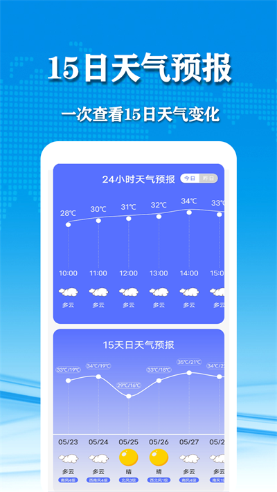 几何天气预报