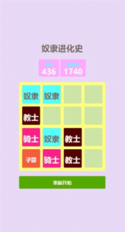 奴隶进化史