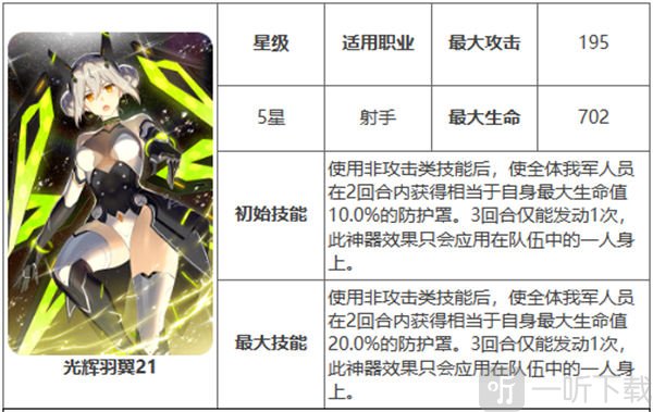 第七史诗神器光辉羽翼21效果介绍 神器光辉羽翼21有哪些效果