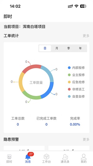 興物云