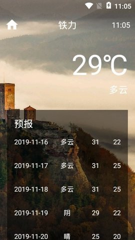 上风天气预报