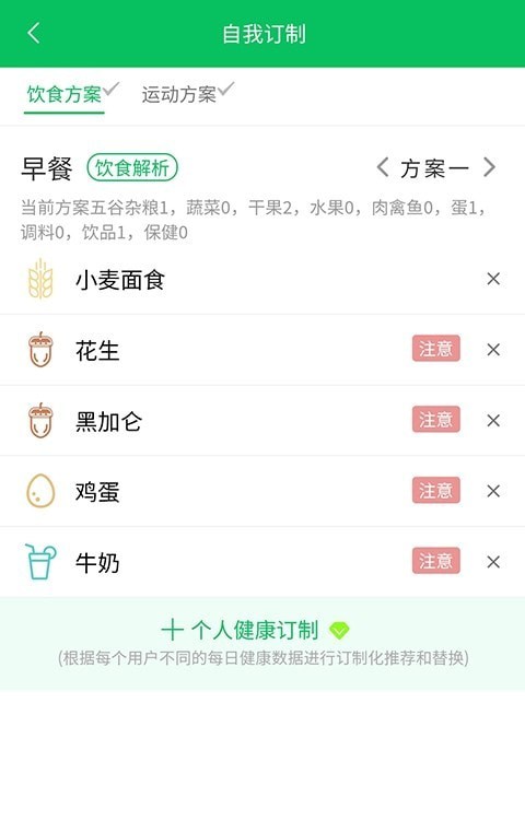 生命先知