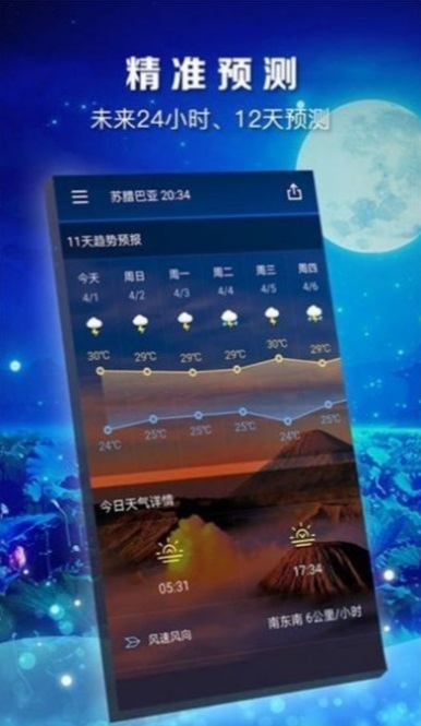 知時天氣預報