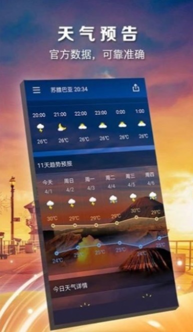 知時天氣預報