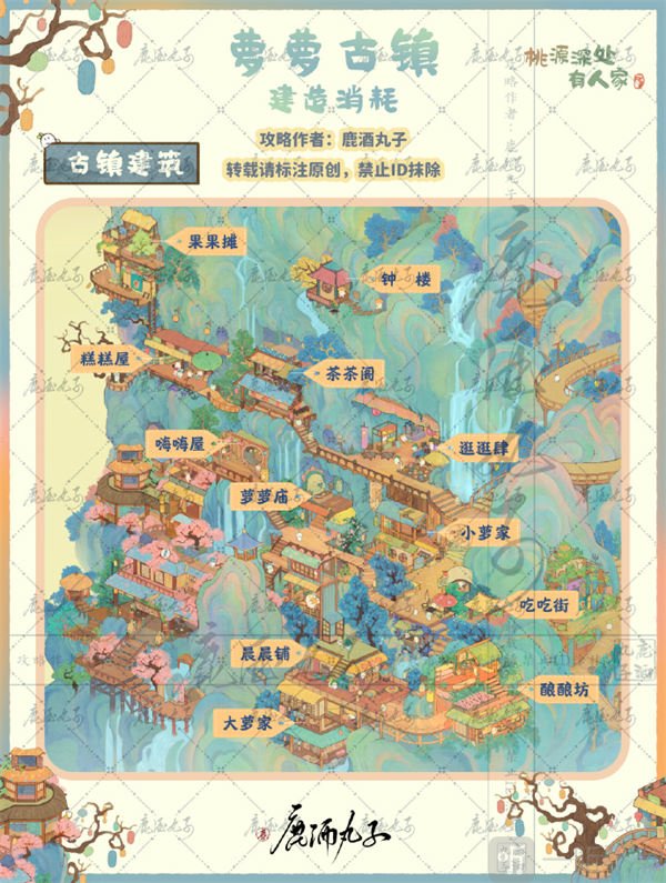 桃源深处有人家萝萝古镇建筑介绍 萝萝古镇建筑攻略