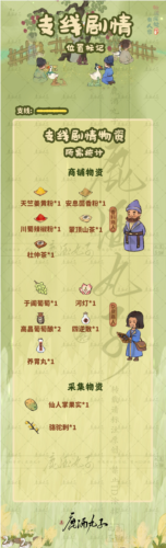 桃源深处有人家歧路之畔支线任务怎么做 歧路之畔支线任务攻略