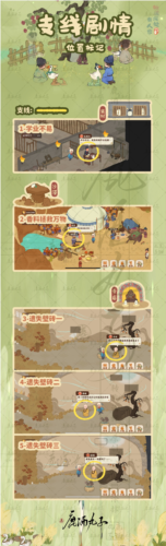 桃源深处有人家歧路之畔支线任务怎么做 歧路之畔支线任务攻略