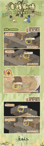 桃源深处有人家歧路之畔支线任务怎么做 歧路之畔支线任务攻略