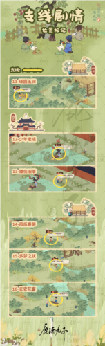桃源深处有人家歧路之畔支线任务怎么做 歧路之畔支线任务攻略