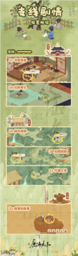 桃源深处有人家歧路之畔支线任务怎么做 歧路之畔支线任务攻略
