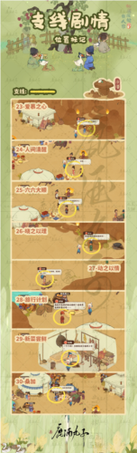 桃源深处有人家歧路之畔支线任务怎么做 歧路之畔支线任务攻略
