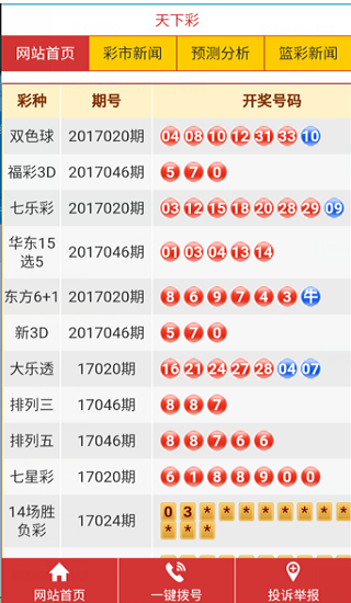 天下彩9944cc彩图文资讯