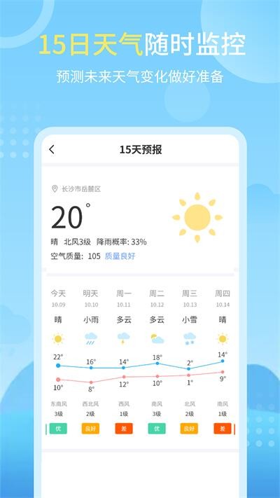 晴雨天气预报