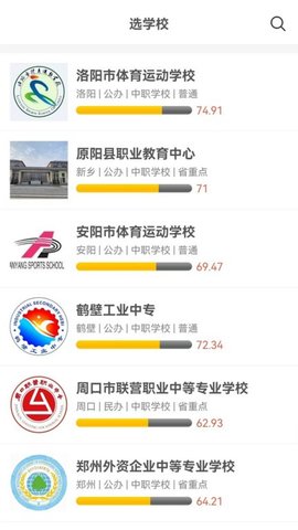 職教優選